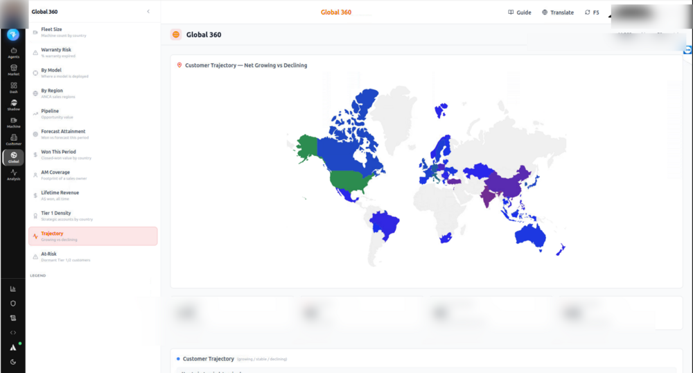 Global 360 world map showing customer trajectory by country